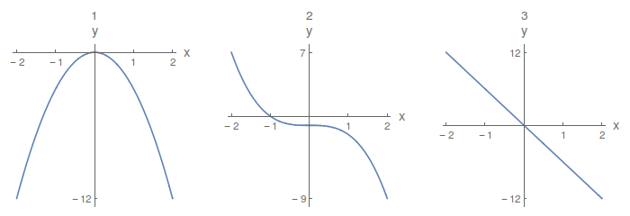 Derivadas.gif