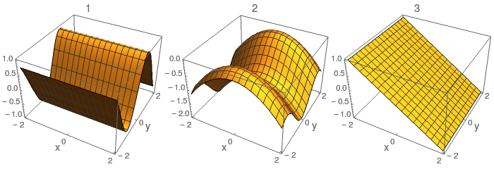 GraficosDP.gif