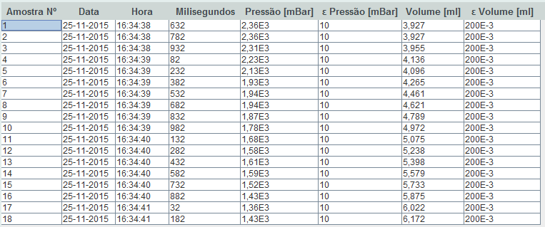 ResultadosTabelaPV.png