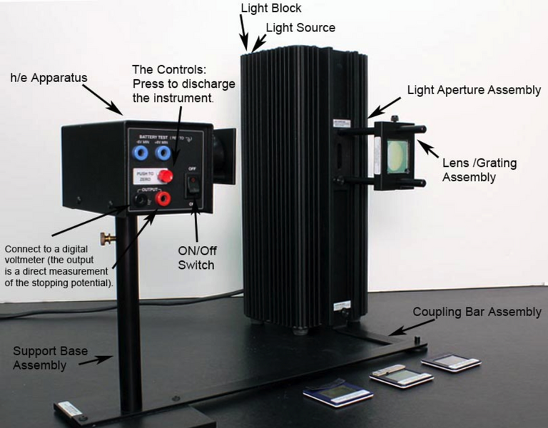 Ficheiro:ES-Planck setup.png