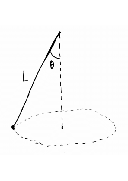 Ficheiro:Pendulo conico.png
