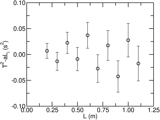 Ficheiro:Mill-graph2.png